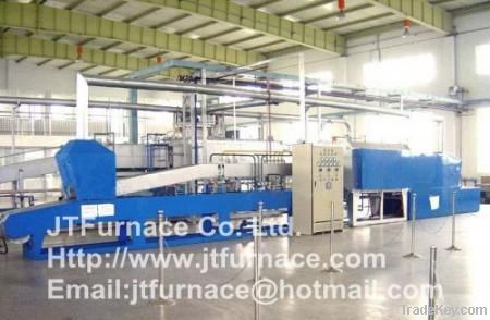 China Continuous Annealing Furnace