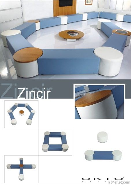 Zincir Model