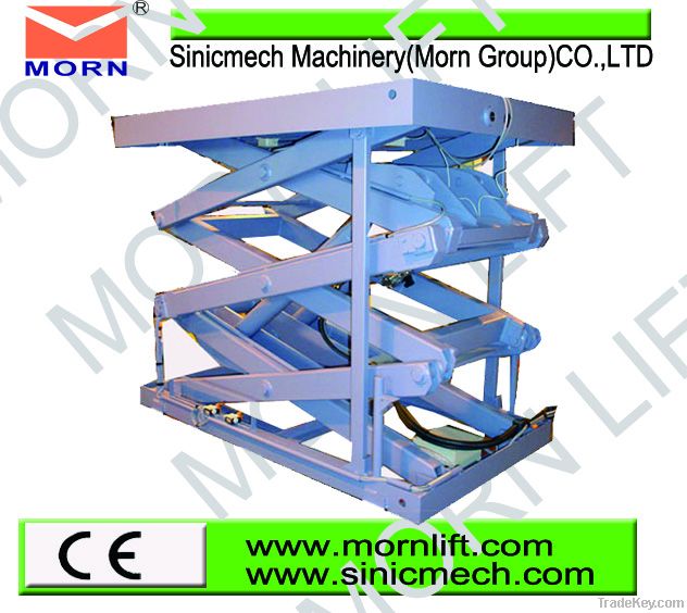 Hydraulic stationary scissor lift platform