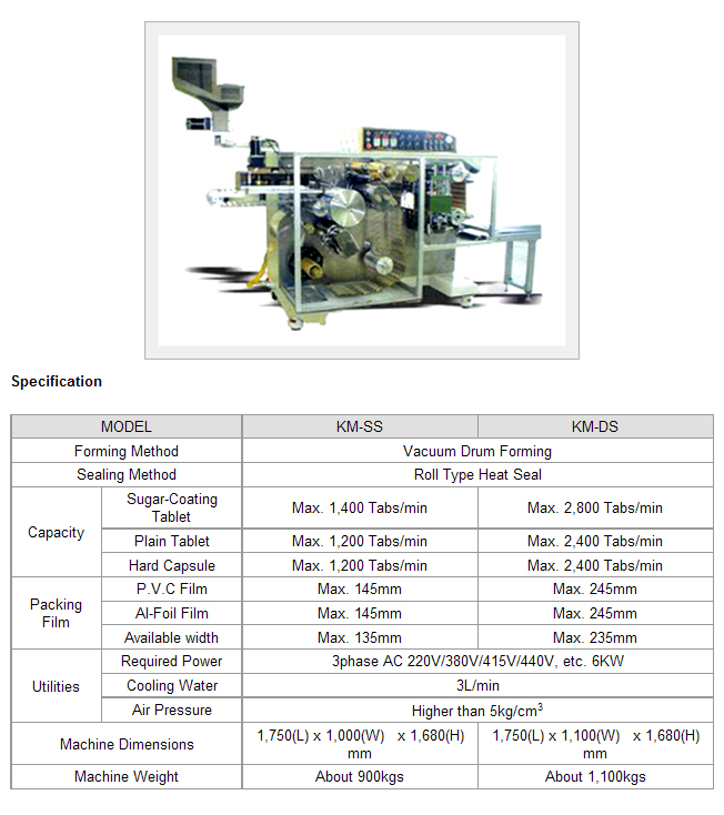 Blister Packing Machine