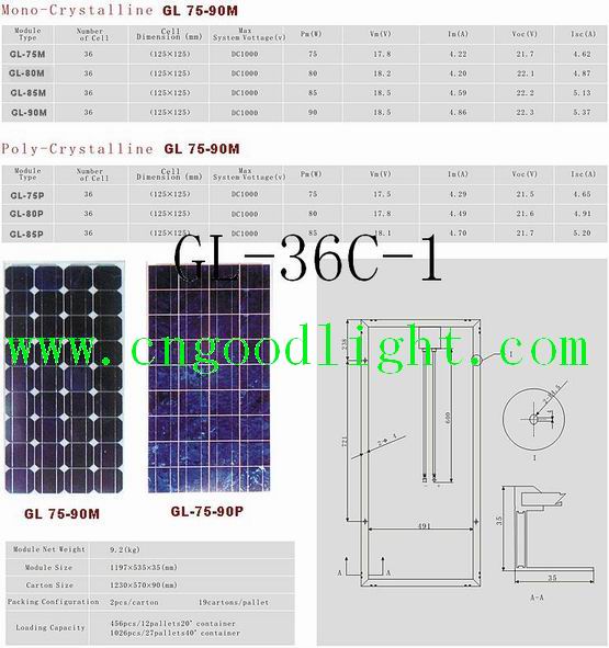 Solar panel