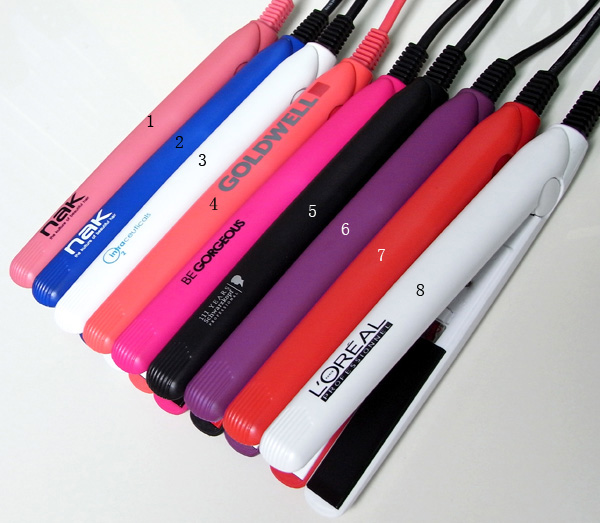 Ceramic Hair Straightener, Ceramic mini hair straightener