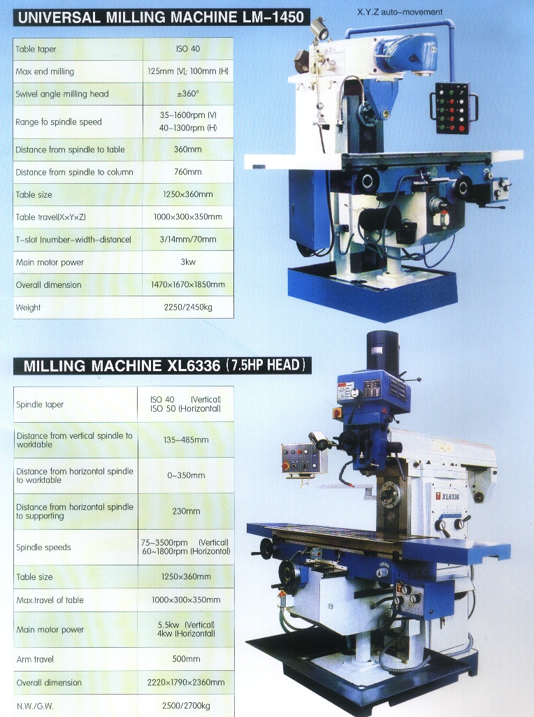 UNIVERSAL MILLING MACHINE