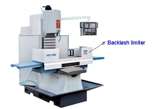 CNC MILLING MACHINE