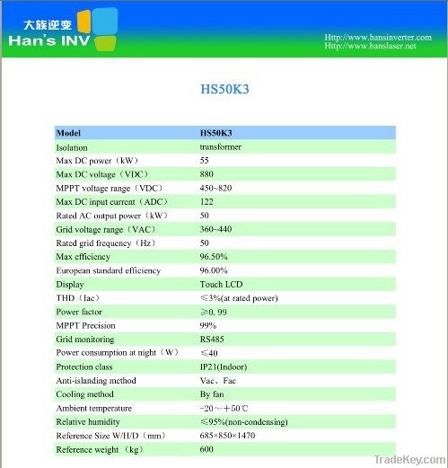 Photovoltaic Solar Inverter 50KW