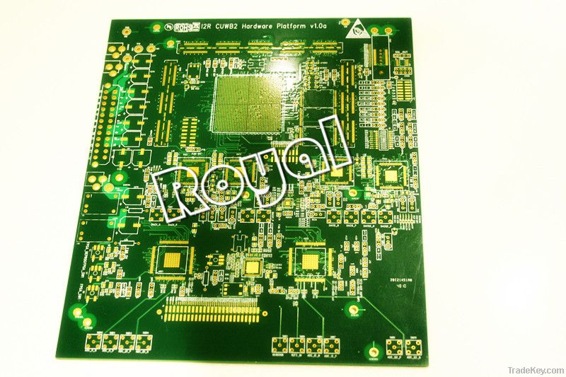 Multilayer circuit board-8Layers