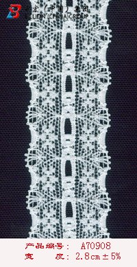 lace, Jacquard lace, Raschel lace