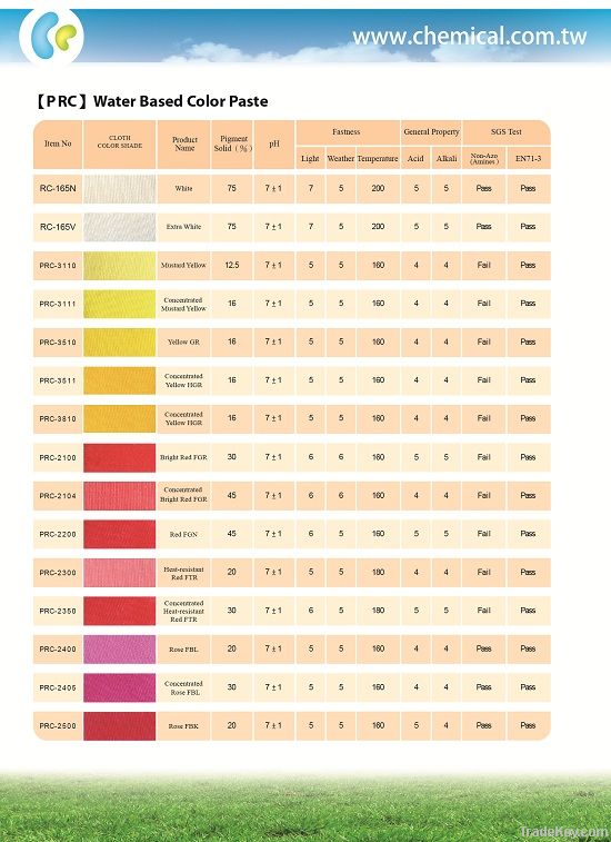 Water Based Color Pigments