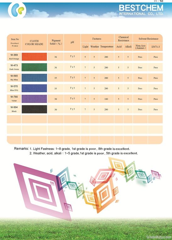 Water Based Color Pigments