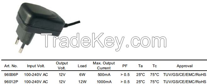 CE TUV EMC GS ROHS approved costant voltage Adapter 96006P