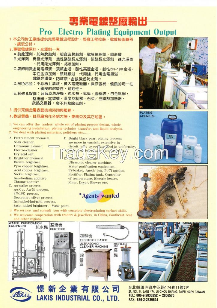 pro-eletroplating equipment output