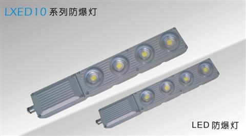 LED Anti-Explosion Luminaire