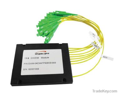 4channel DWDM mux module