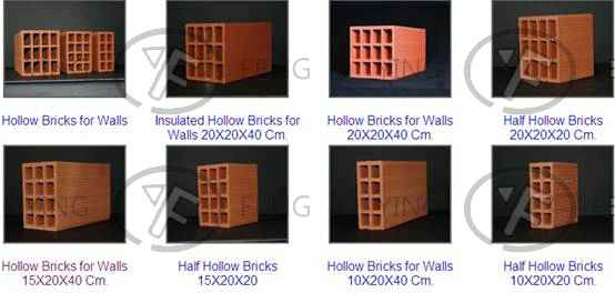2011 China minimum cost Clay Bricks Making Machine