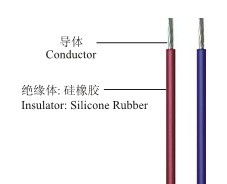 heat resistant silicone rubber insulated wire