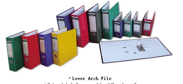 arch level file