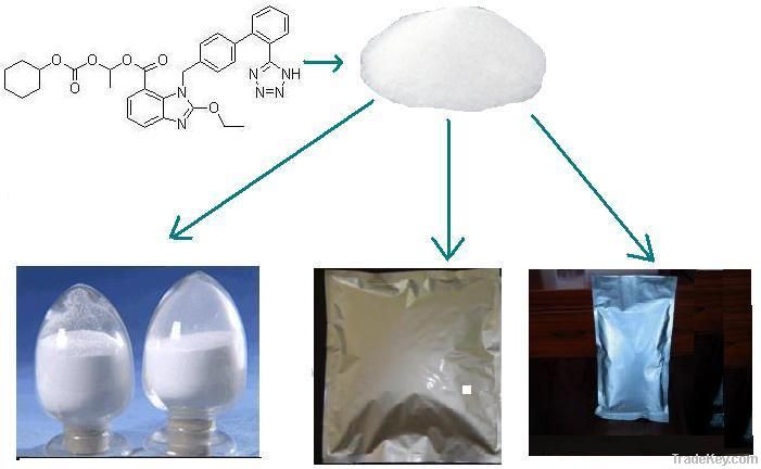 2-deoxy-d-glucose (2DG) for Weight Loss, Anti- cancer, Anti- Aging