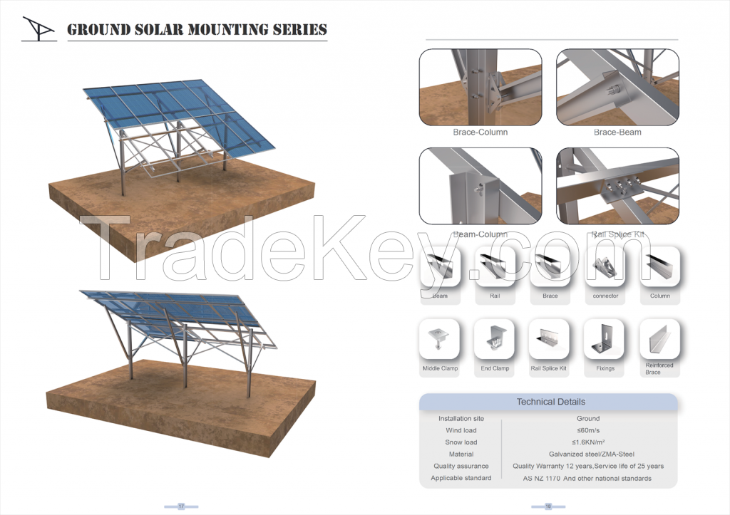 Solar Panel Mounts