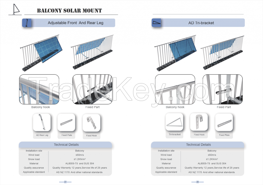 Solar Panel Mounts