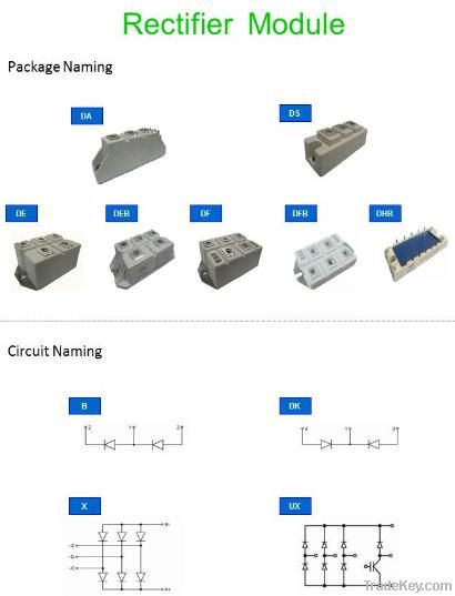 Rectifier Modules