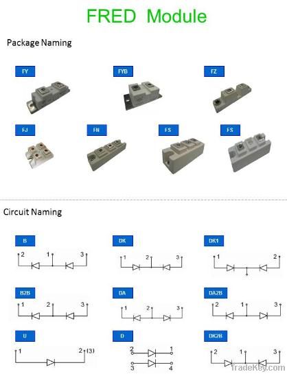 Ultra-fast Recovery Diode Modules