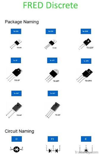 Ultra-fast Recovery Diode Modules