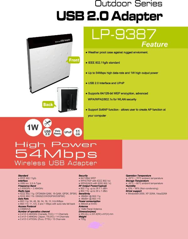 outdoor high power 802.11 b/g/n wireless usb adapter