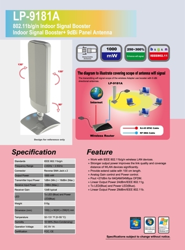 Signal Booster + 9Dbi Panel antenna