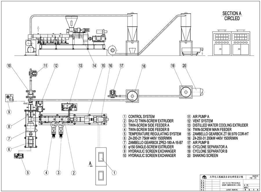 HFFR Compound Turn Key Project