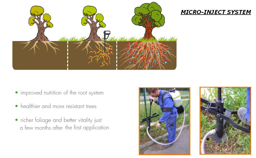 Micro Inject System