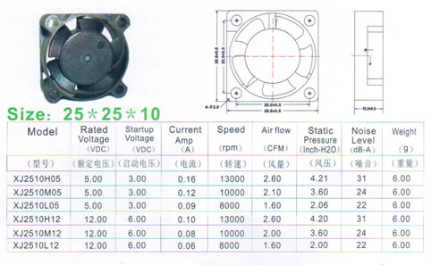 DC cooling fan25*25*10