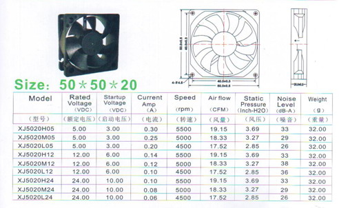 DC cooling fan50*50*20