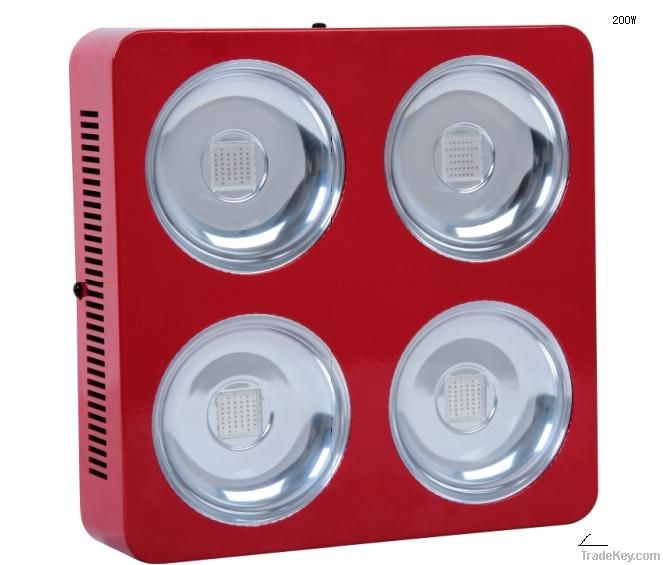 LED Grow lights