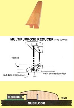 MDF/HDF reducer-floor reducer