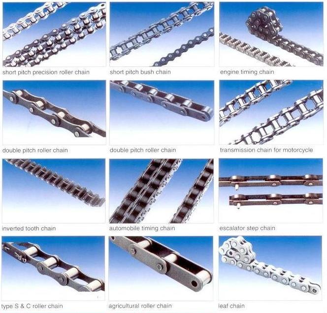 Roller Chains