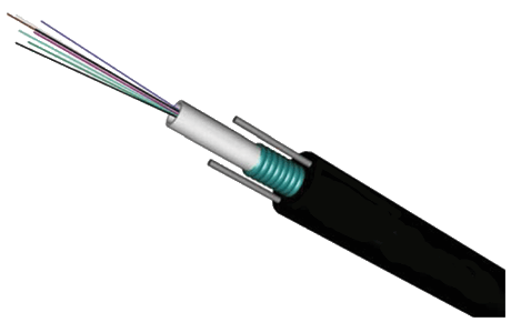 Fiber Network Coaxial Cables