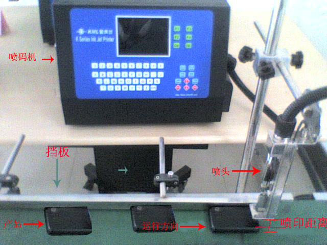Inkjet Printing Machine (F900 Series)