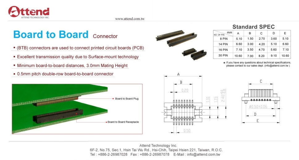 Board to Board connector