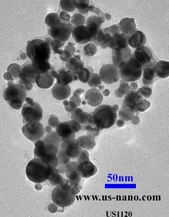 Nickel (Ni) Nanoparticles