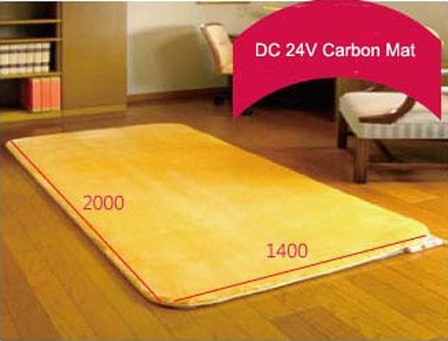 Heating fabric carpet