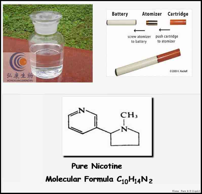 Healthy nicotine