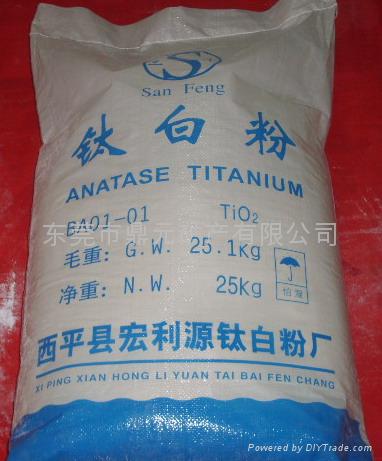 Titanmiun dioxide