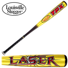 Louisville Baseball bats
