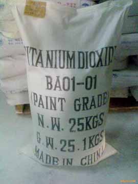 Titanium Dioxide Powder (Rutile)