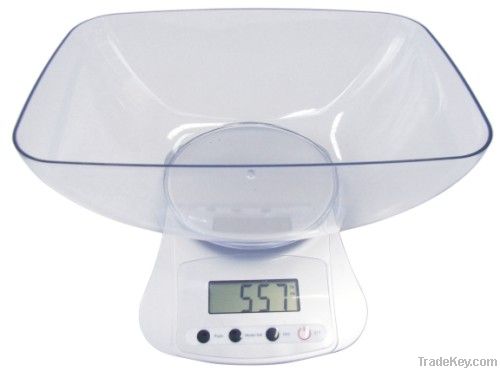 kitchen scale