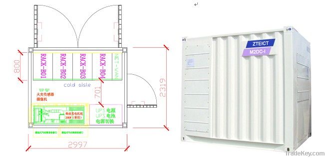 Container data center