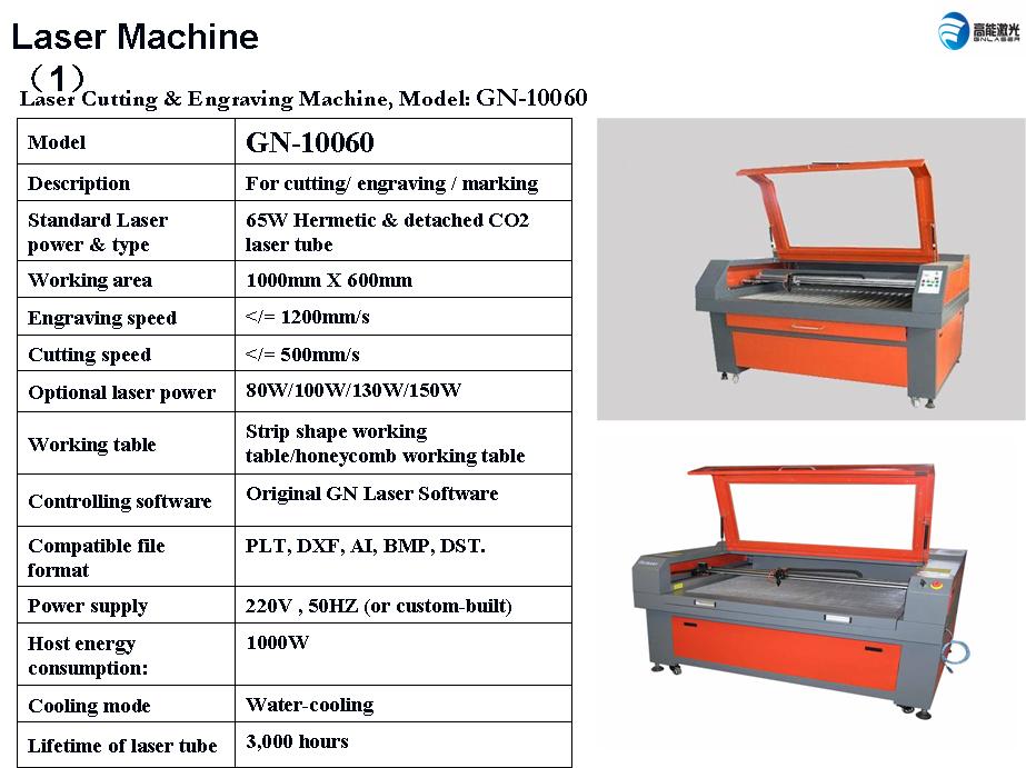 CO2 LASER MACHINE