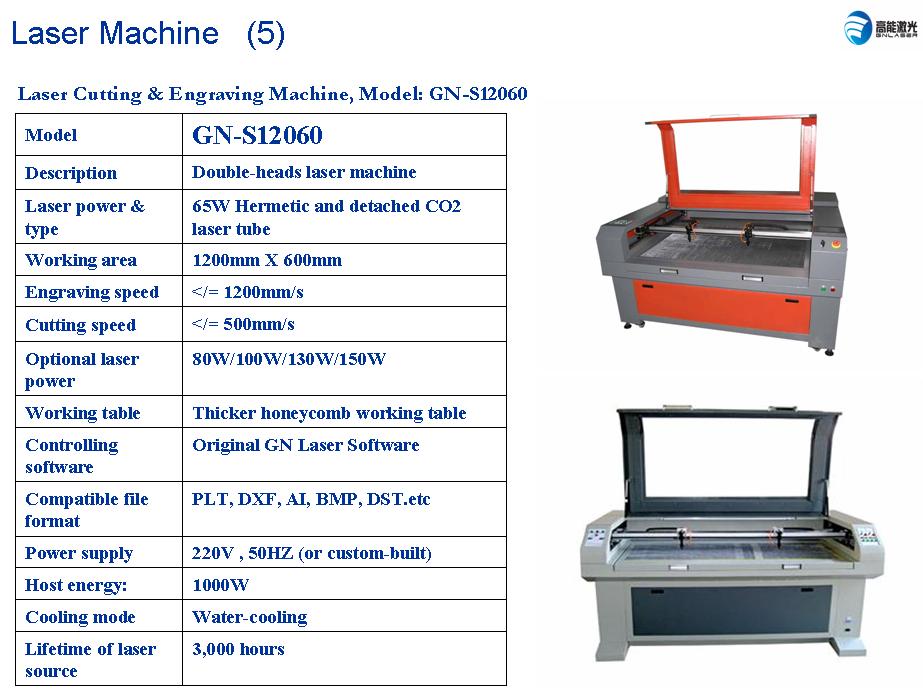 CO2 LASER CUTTING AND ENGRAVING MACHINE