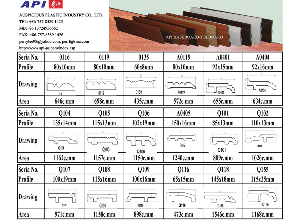 Baseboard/kickboard/toeboard/stair nose molding