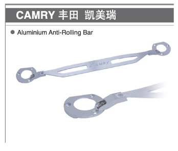 Aluminium Anti-Rolling Bar